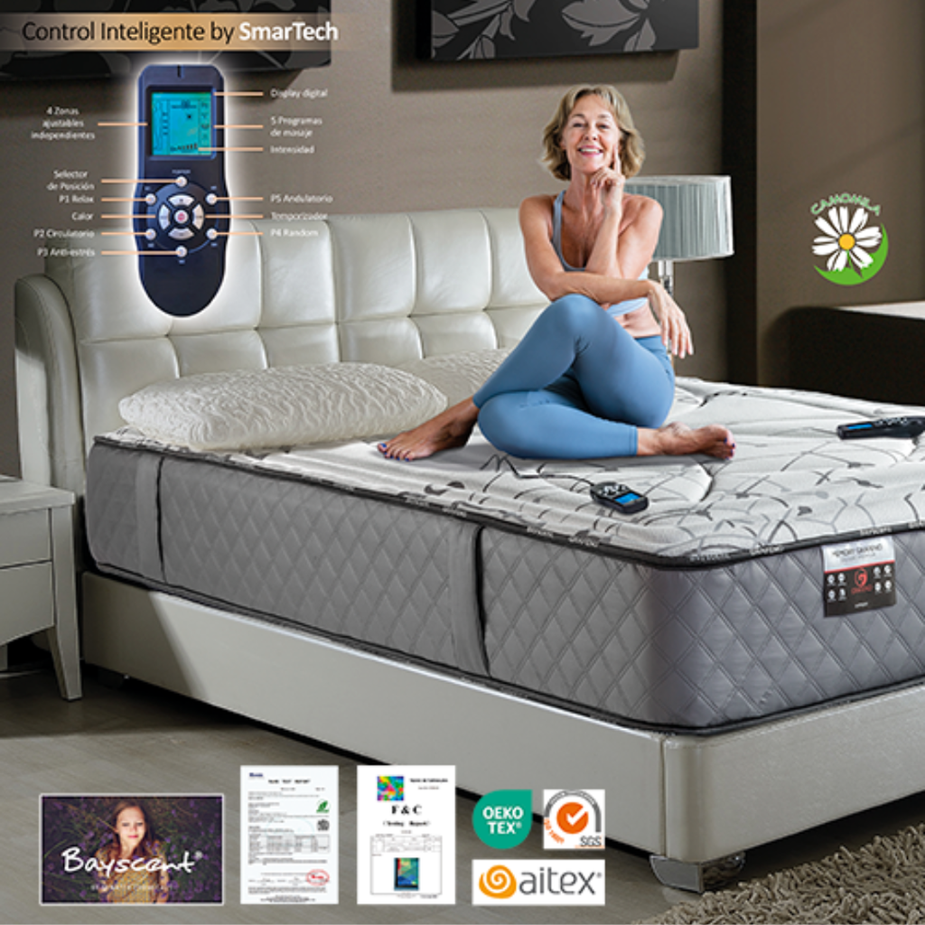 Colchón Memory Grafeno Andulación