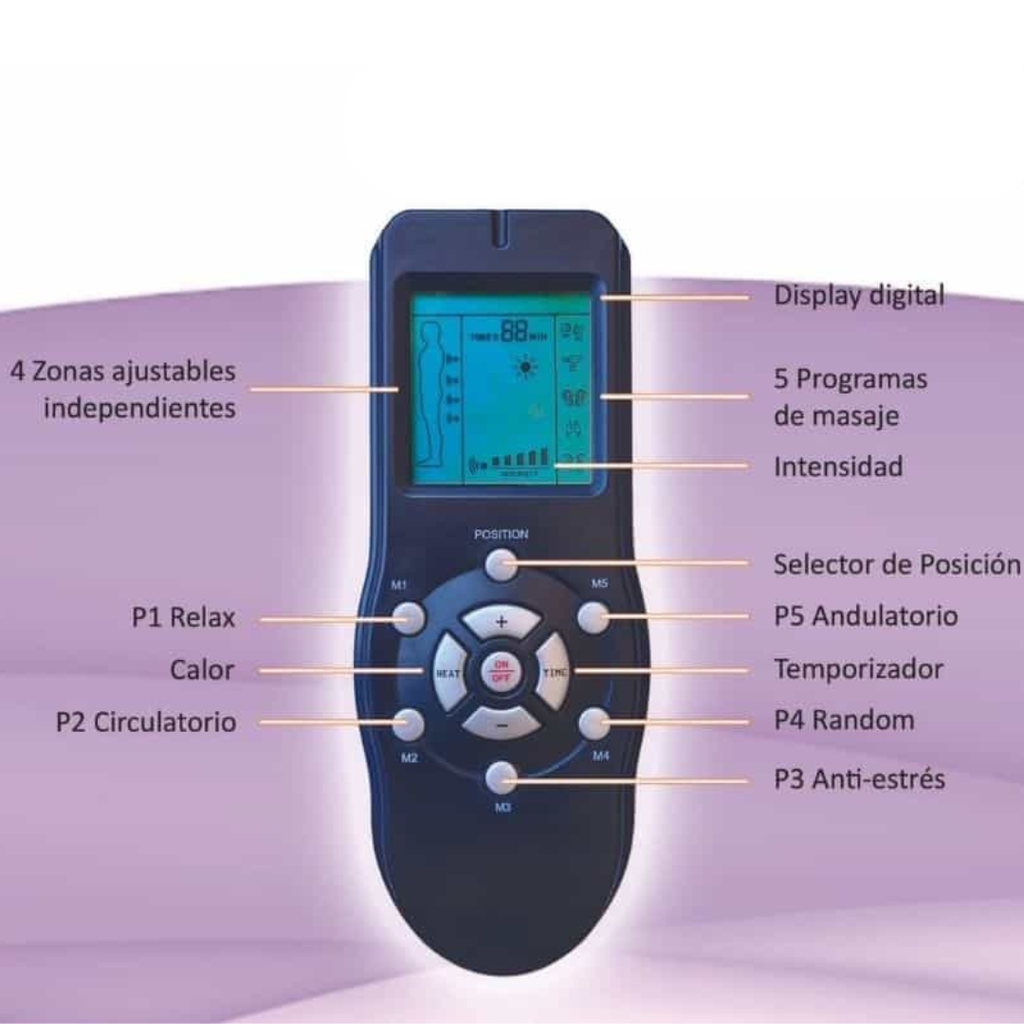 Colchón Memory Grafeno Andulación