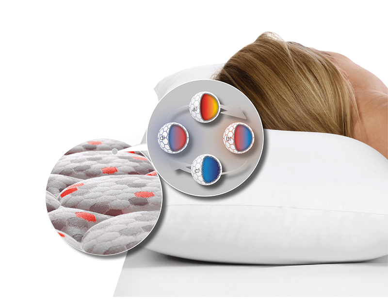 Colchón Turmalink Balance Ion