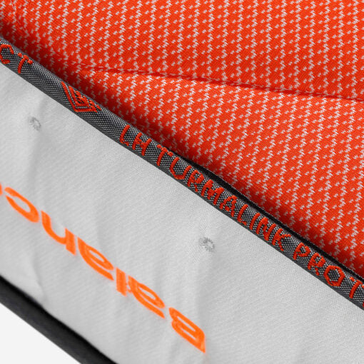 Colchón Turmalink Balance Ion